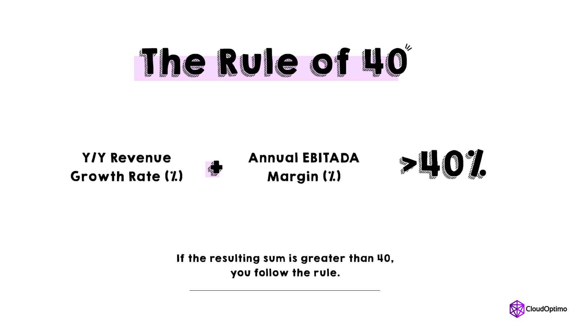 The rule of 40 saas success and effective cost strategies